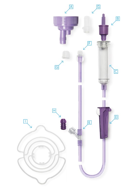 Flocare Schwerkraft-Set für Beutel und Flaschen universal ...