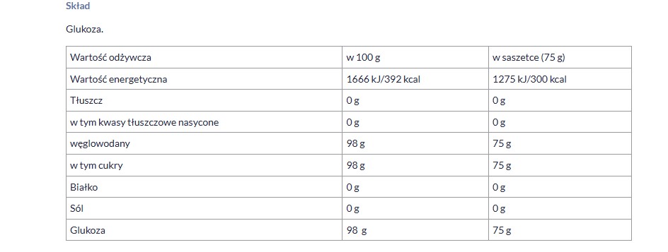 Glukose Pulver 75g