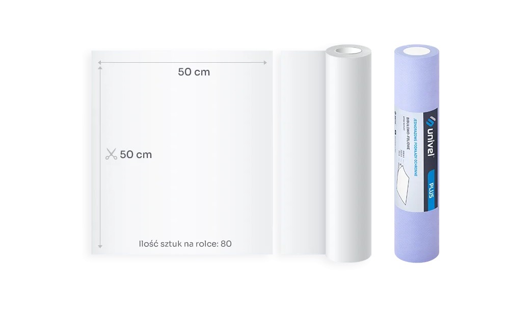 UNIVEL PLUS Unterlage 2x Seidenpapier 1x Folie 50cm x 50m Violett