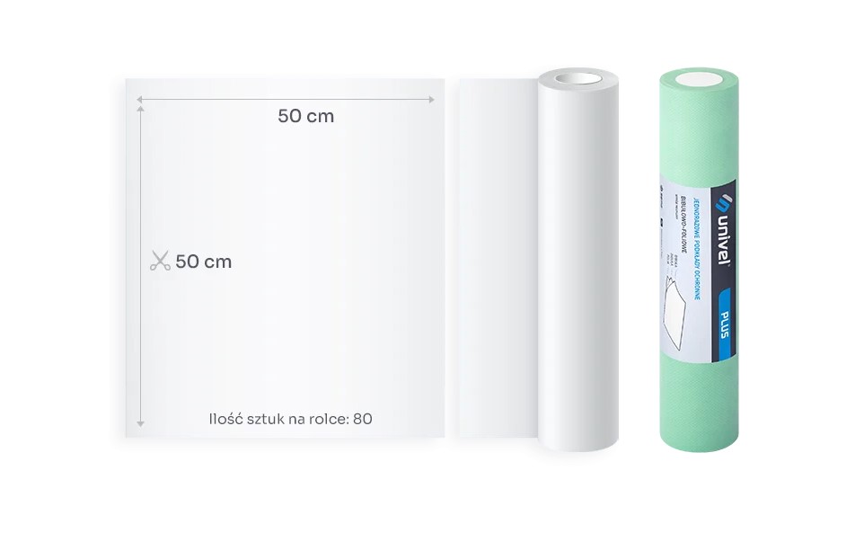 UNIVEL PLUS Unterlage 2x Seidenpapier 1x Folie 50cm x 50m Grün