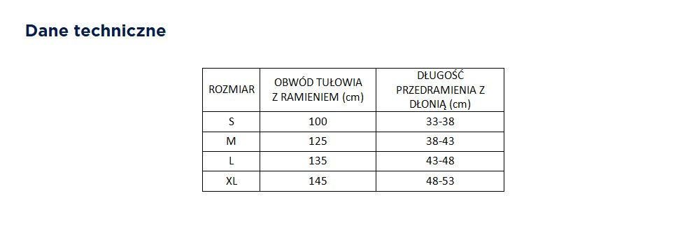 Adduktoren der oberen Gliedmaßen M – Bild 2