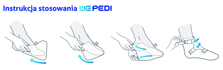 WEPedi Fußfixierbandage Größe L 10St. – Bild 3