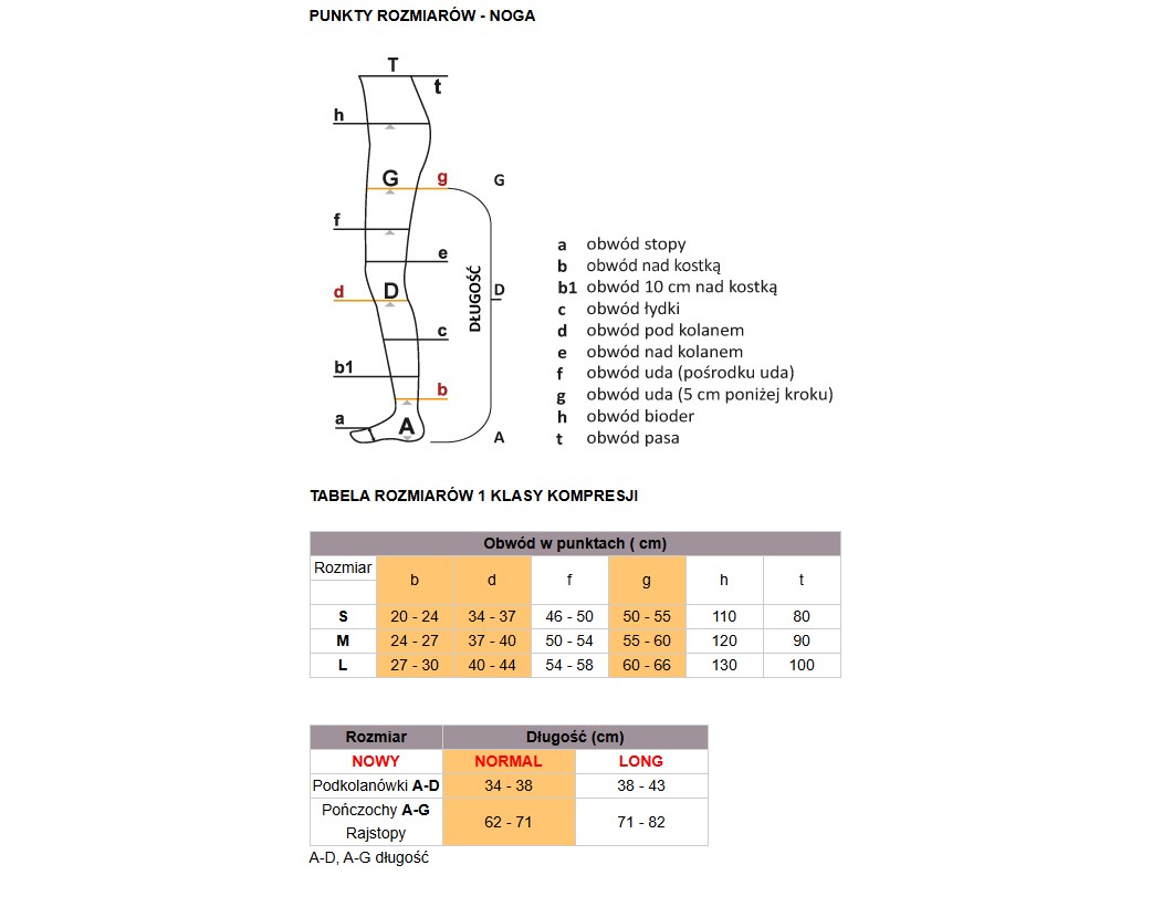 Avicenum PHLEBO 140 AT M NORMAL 2K 8010(8000) Strumpfhose natur THIN