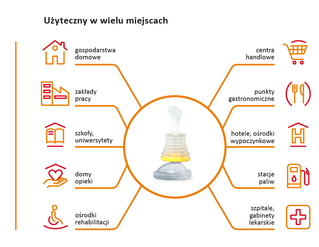 LifeVac LV14 Atemwegsobstruktion-Kit – Bild 3