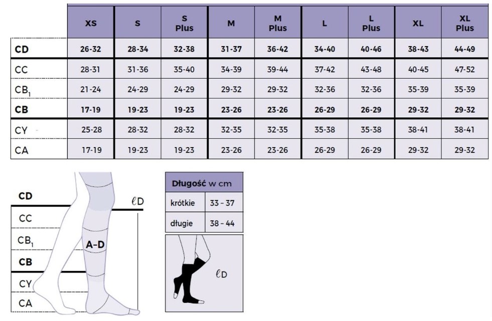 Spezialitäten ULCER X, L kurze beige Kniestrümpfe zur Behandlung von venösen Ulzera – Bild 3