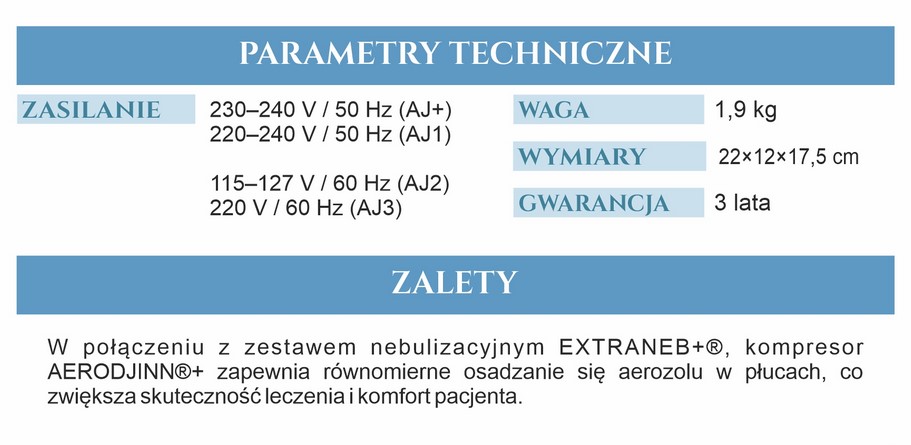 AEROLIGHT Druckluftvernebler – Bild 3