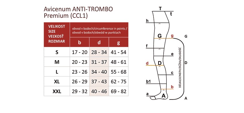 Avicenum Anti-Trombo Premium Strümpfe AG XL 0000