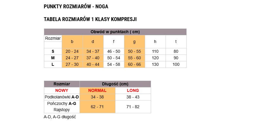 Kniestrümpfe Avicenum PHLEBO 140 AD M LONG 2D 8030(8001) natural THIN – Bild 3