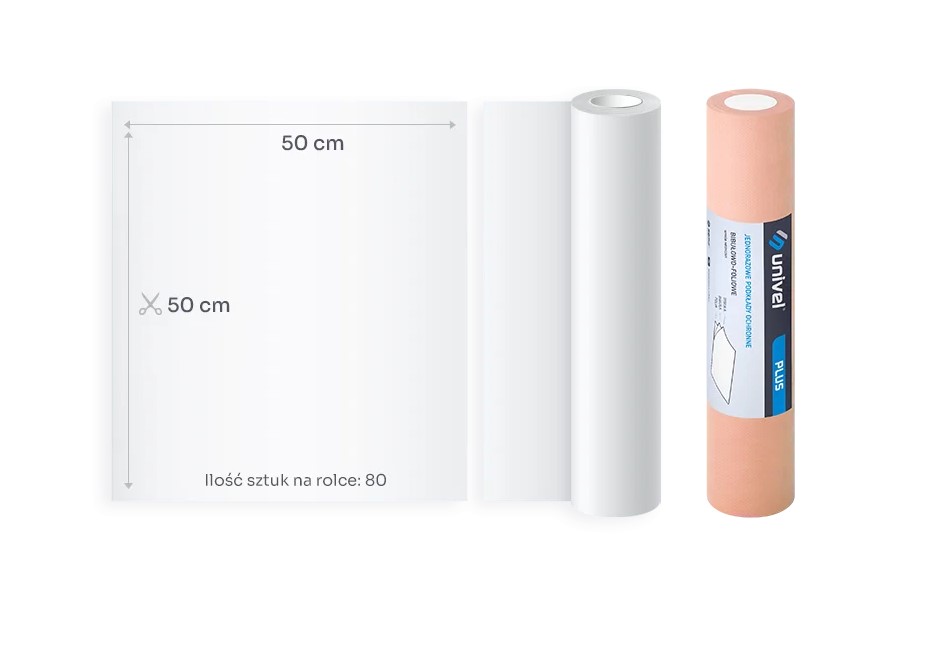 UNIVEL PLUS Unterlage 2x Seidenpapier 1x Folie 50cm x 50m Lachs – Bild 3