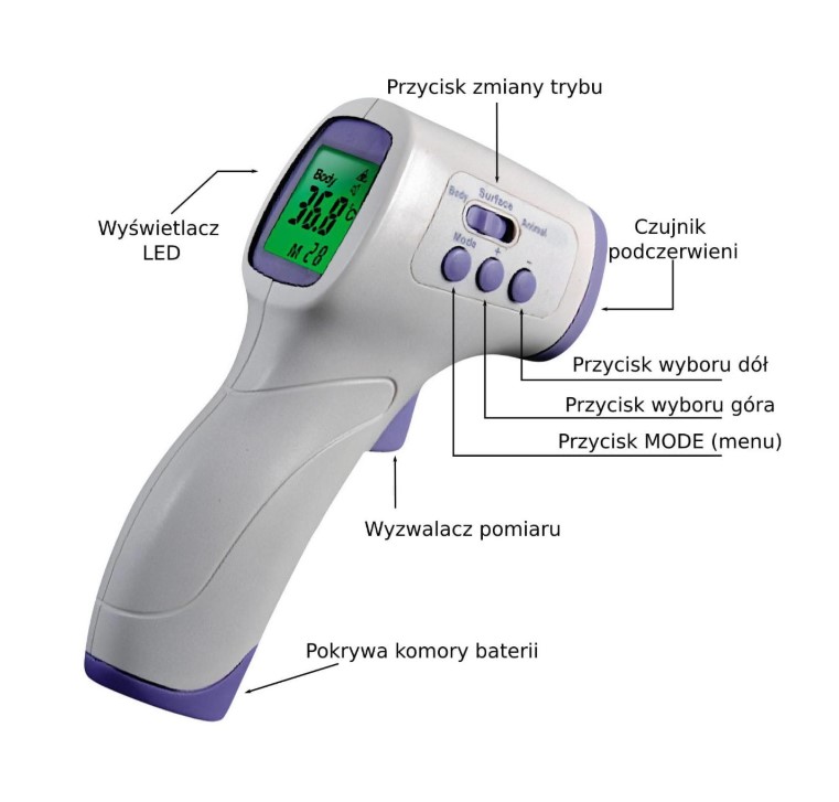 Berührungsloses Infrarot-Thermometer DEPAN 01004011 – Bild 3