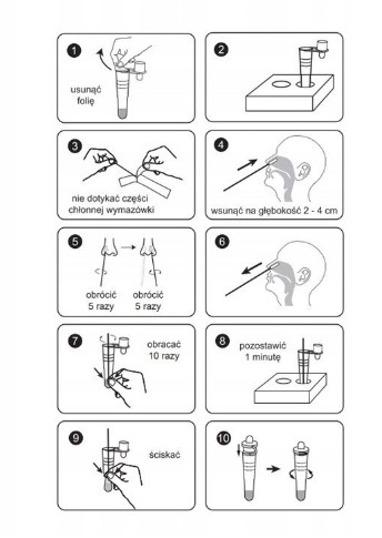 Test COMBO covid 19 + Influenza A+B, RSV 4in1