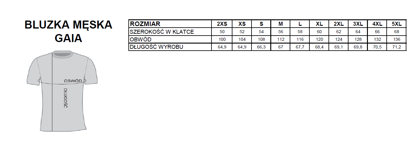 GAIA Medizinisches Set für Männer marine XL
