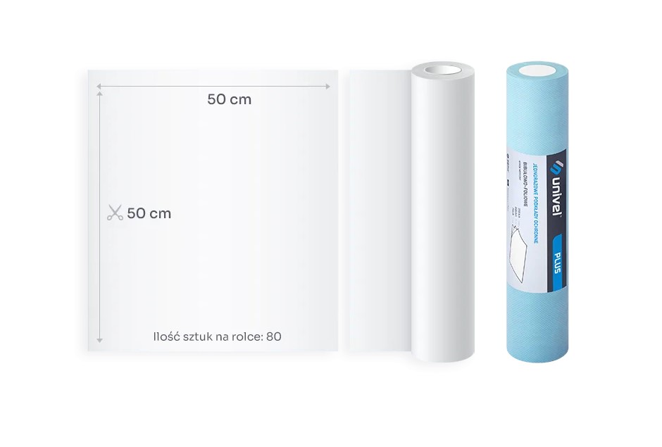 UNIVEL PLUS Unterlage 2x Seidenpapier 1x Folie 50cm x 50m Blau