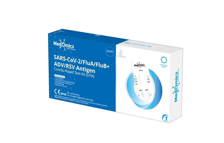 COVID-19 SARS-CoV-2/FluA/FluB+ADV/RSV-Antigentest (LFIA) 1 Stk.