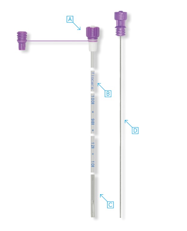 Flocare PUR-Schlauch CH12/110cm 94571